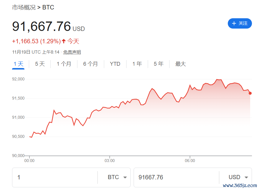 风险教导及免责要求