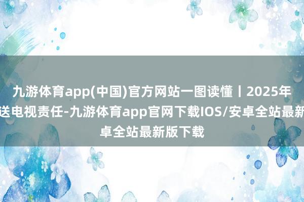 九游体育app(中国)官方网站一图读懂丨2025年全省播送电视责任-九游体育app官网下载IOS/安卓全站最新版下载