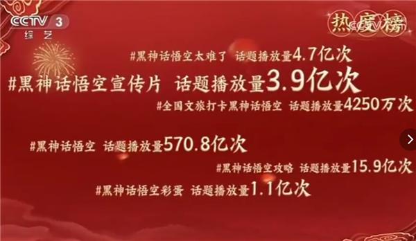 九游体育app官网《黑外传：悟空》亮相-九游体育app官网下载IOS/安卓全站最新版下载